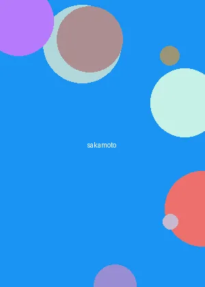 lulushe网站 - 坂本日常海报